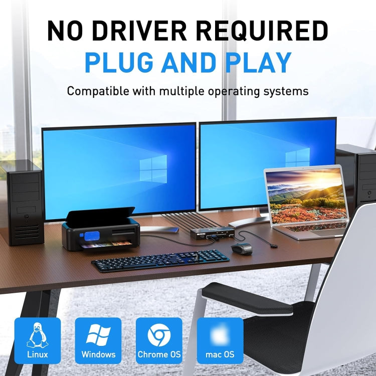 KC-KVM302AS 4K 60Hz USB3.0 / HDMI Dual Monitors KVM Switch, EU Plug, EU Plug – TPU, 4K