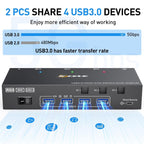 KC-KVM302AS 4K 60Hz USB3.0 / HDMI Dual Monitors KVM Switch, EU Plug, EU Plug – TPU, 4K