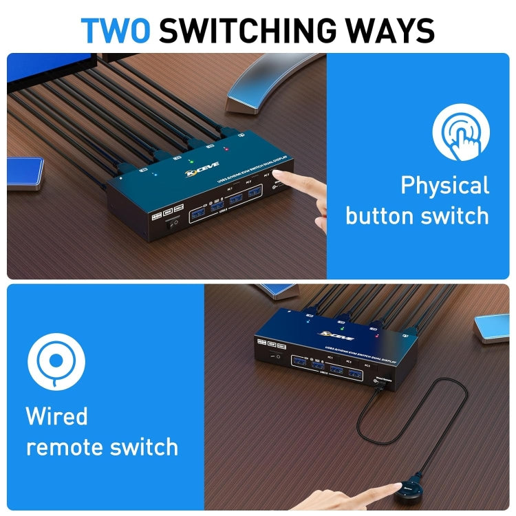 KC-KVM302AS 4K 60Hz USB3.0 / HDMI Dual Monitors KVM Switch, EU Plug, EU Plug – TPU, 4K