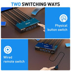 KC-KVM302AS 4K 60Hz USB3.0 / HDMI Dual Monitors KVM Switch, EU Plug, EU Plug – TPU, 4K