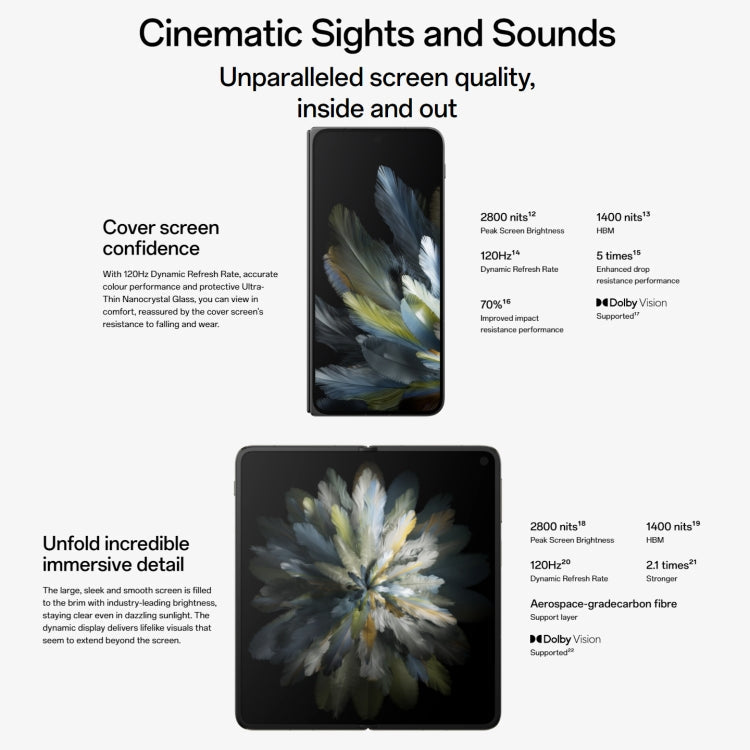 OPPO Find N3, Side Fingerprint, 7.82 inch + 6.31 inch ColorOS 13.2 Snapdragon 8 Gen 2 Octa Core up to 3.187GHz, NFC, OTG, Network: 5G, 12GB+512GB