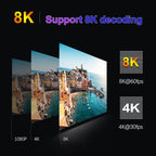 H96 Max V58 Android 12.0 Smart TV Box, Quad-core Cortex-A76 and Quad-core Cortex-A55, 4GB+32GB, 8GB+64GB