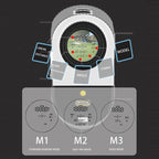 PR165 5-1000 Yards Handheld Laser Rangefinder Telescope, PR165