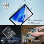 OUKITEL RT7 TITAN 5G Network IP68/IP69K Rugged Tablet, 10.1 inch Android 15 MediaTek Dimensity 7050 Octa Core Support Dual SIM, EU Plug, RT7 5G 12GB+512GB – Magnetic, Bluetooth