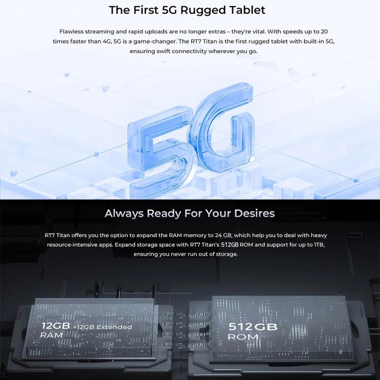 OUKITEL RT7 TITAN 5G Network IP68/IP69K Rugged Tablet, 10.1 inch Android 15 MediaTek Dimensity 7050 Octa Core Support Dual SIM, EU Plug, RT7 5G 12GB+512GB – Magnetic, Bluetooth