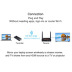 Measy FHD656 Mini 1080P HDMI 1.4 HD Wireless Audio Video Transmitter Receiver Extender Transmission System, Transmission Distance: 100m,, US Plug, EU Plug, AU Plug, UK Plug