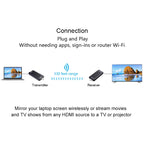 Measy FHD656 Nano 1080P HDMI 1.4 HD Wireless Audio Video Double Mini Transmitter Receiver Extender Transmission System, Transmission Distance: 100m,, US Plug, EU Plug, AU Plug, UK Plug
