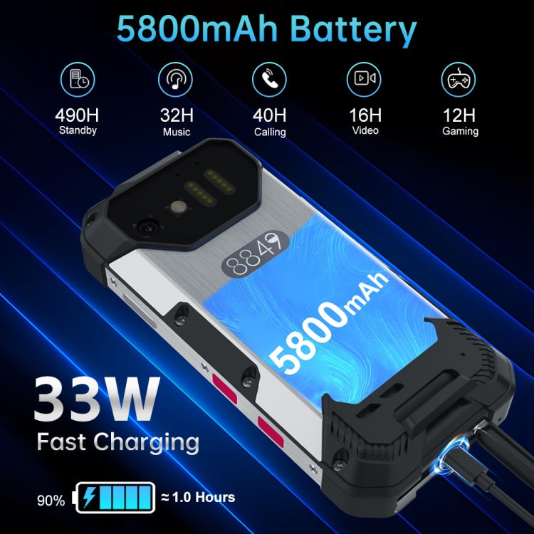 Tank Mini 1 Rugged 4.3" Android 13 Smartphone 8GB+256GB – Aluminum Alloy