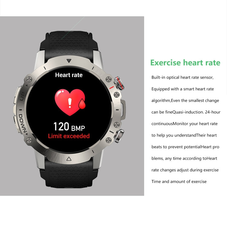 ELF3 1.39 inch TFT Round Screen Outdoor Silicone Strap Smart Watch Supports Blood Oxygen Monitoring