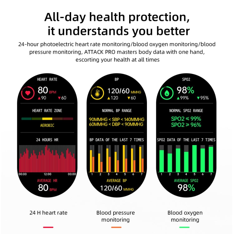 ATTACK Watch – 1.32" Screen, Blood Pressure Monitoring, Heart Rate Monitoring