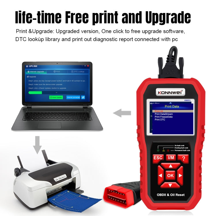 KONNWEI KW851 2 in 1 Car OBDll Scanner Diagnostic Tool Oil Service Light Reset, KW851 – Durable Build, Easy to Use