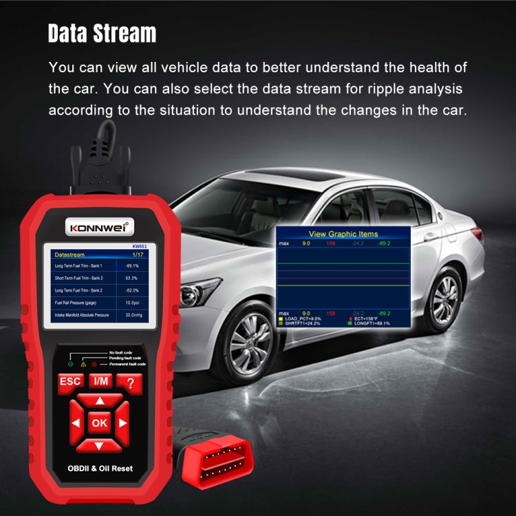 KONNWEI KW851 2 in 1 Car OBDll Scanner Diagnostic Tool Oil Service Light Reset, KW851 – Durable Build, Easy to Use