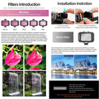 For DJI Avata 2 Sunnylife Camera Lens Filter, MCUV, ND8, ND16, ND32, ND64, ND128, 4 in 1 ND8/16/32/64, 5 in 1 ND8/16/32/64/128, 4 in 1 MCUV ND8/16/32, 6 in 1 MCUV ND8/16/32/64/128
