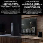 Xiaomi BE6500 Pro WiFi7 Dual Band 8-channel Independent Signal Amplifier 1GB Memory Router, US Plug – Bluetooth
