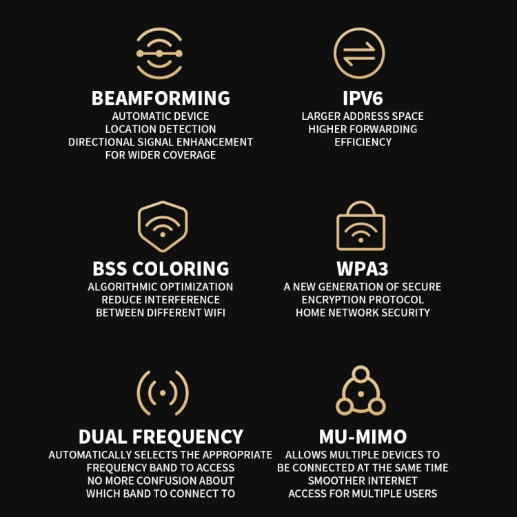 Xiaomi BE6500 Pro WiFi7 Dual Band 8-channel Independent Signal Amplifier 1GB Memory Router, US Plug – Bluetooth