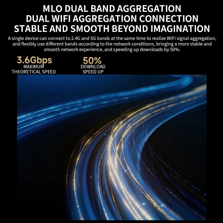 Xiaomi BE6500 Pro WiFi7 Dual Band 8-channel Independent Signal Amplifier 1GB Memory Router, US Plug – Bluetooth