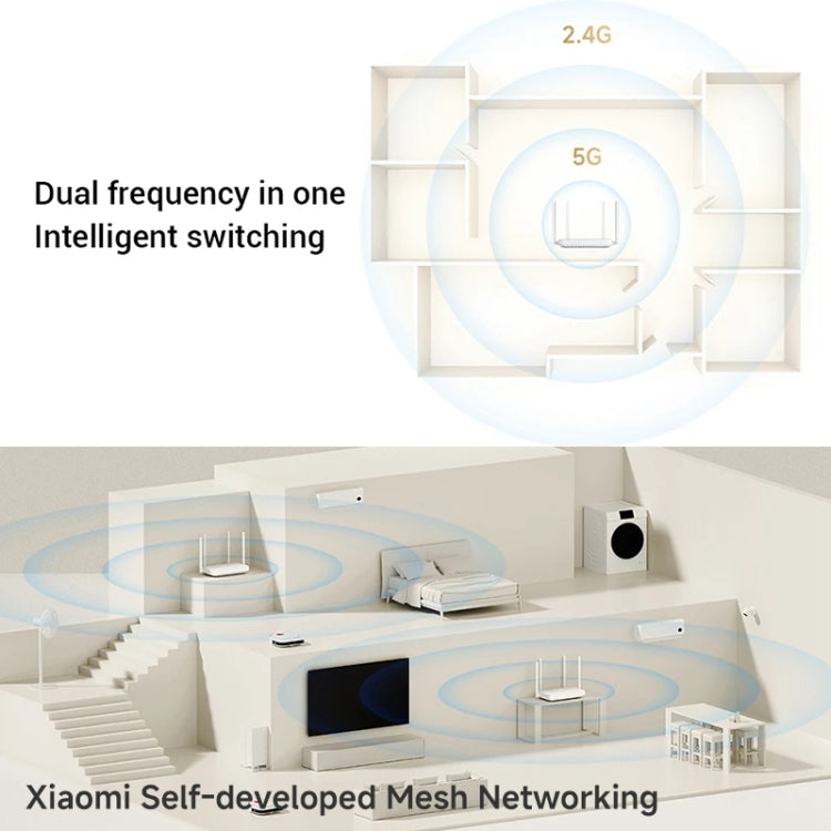 Xiaomi AX1500 4-channel Independent Signal Amplifier WiFi 6 Dual Band Router, US Plug, AX1500 – Durable Build, Easy to Use
