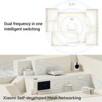 Xiaomi AX1500 4-channel Independent Signal Amplifier WiFi 6 Dual Band Router, US Plug, AX1500 – Durable Build, Easy to Use