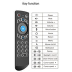 G21 2.4GHz Fly Air Mouse LED Backlight Wireless Keyboard Remote Control with Gyroscope for Android TV Box / PC, Support Intelligent Voice, Blue – Durable Build, Easy to Use