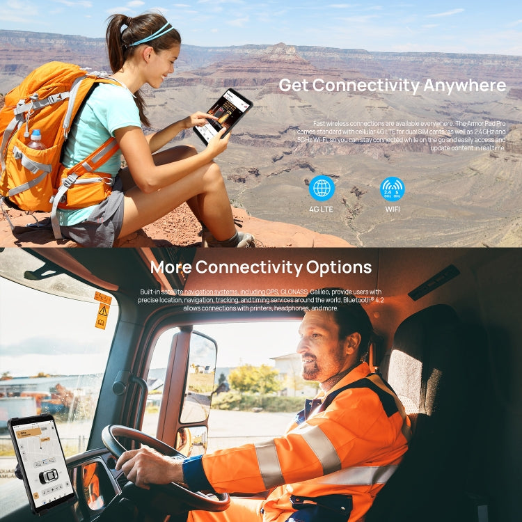 Ulefone Armor Pad Pro Rugged Tablet PC, 8 inch Android 13 MediaTek MT8788 Octa Core 4G Network, EU Plug, Armor Pad Pro – Lanyard, Card Slot, Bluetooth
