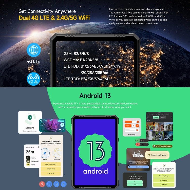Ulefone Armor Pad 3 Pro Rugged Tablet PC, 10.36 inch Android 13 MediaTek MT8788 Octa Core 4G Network, EU Plug, Armor Pad 3 Pro – Card Slot, Fast Charging, Bluetooth