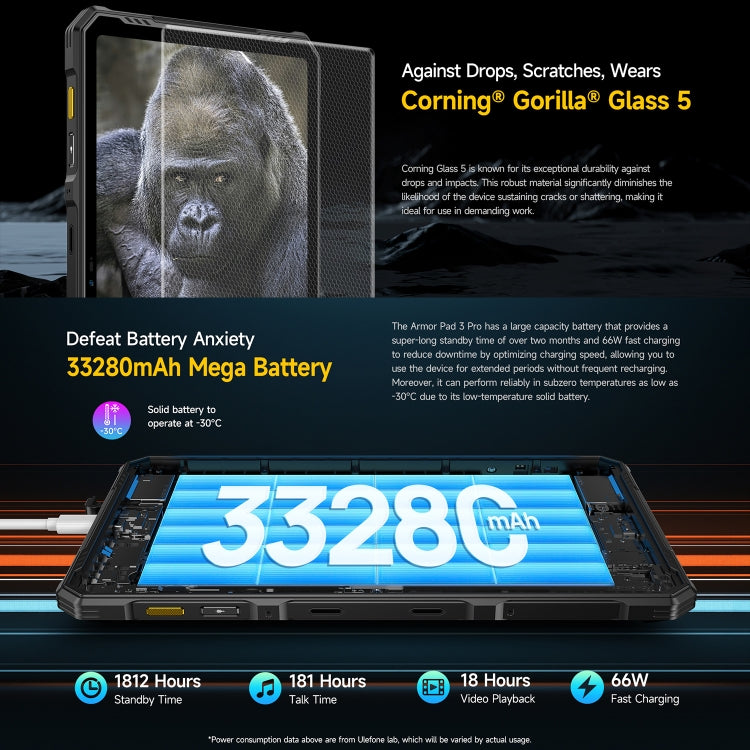 Ulefone Armor Pad 3 Pro Rugged Tablet PC, 10.36 inch Android 13 MediaTek MT8788 Octa Core 4G Network, EU Plug, Armor Pad 3 Pro – Card Slot, Fast Charging, Bluetooth