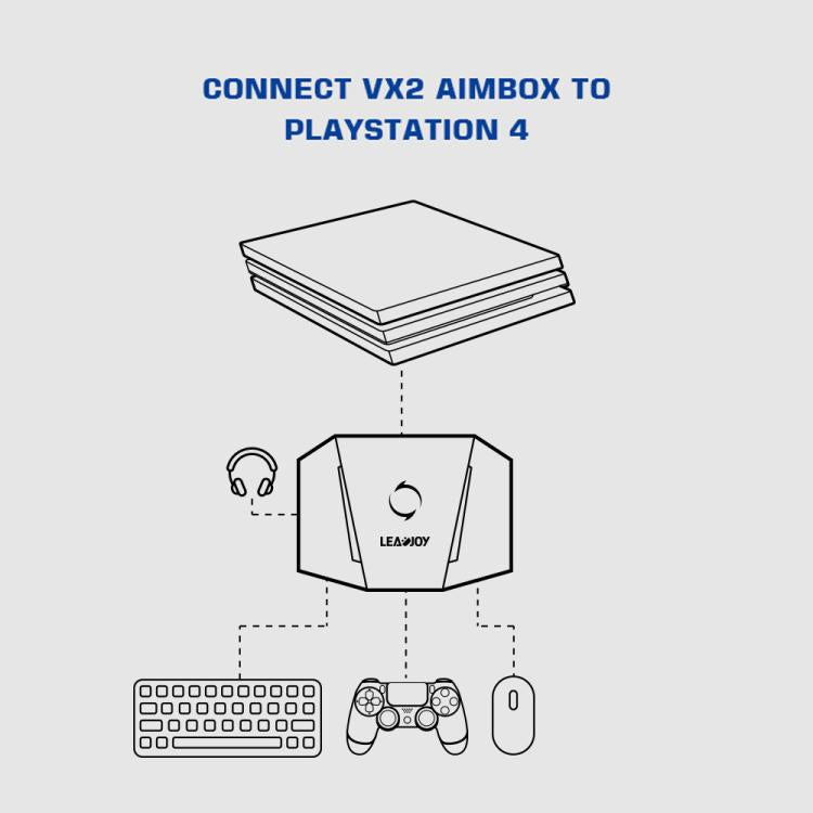 Keyboard & Mouse Converter – GameSir LeadJoy VX2 AimBox Game Console Keyboard Mouse Converter for...