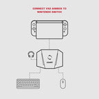 Keyboard & Mouse Converter – GameSir LeadJoy VX2 AimBox Game Console Keyboard Mouse Converter for...