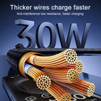 RC-C100 1.2m 30W Type-C to Type-C Fast Charging Braided Data Cable, Type-C to Type-C – Fast Charging, Aluminum Alloy, Data Transmission