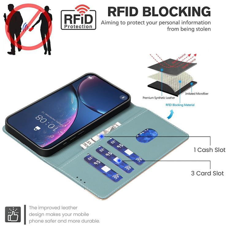 Color Matching RFID Anti-theft Leather Phone Case, For iPhone 18 Pro/17 Pro, For iPhone 18 Pro Max/17 Pro Max, For iPhone 17e / 16e, For iPhone 17