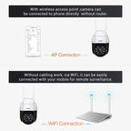 ESCAM QF518 5MP Smart WiFi IP Camera, Support AI Humanoid Detection / Auto Tracking / Dual Light Night Vision / Cloud Storage / Two Way Audio / TF Card, EU Plug, US Plug, UK Plug, AU Plug – Waterproof