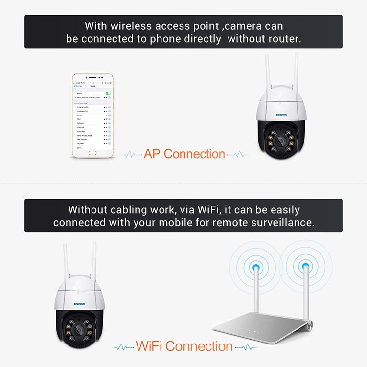 ESCAM QF518 5MP Smart WiFi IP Camera, Support AI Humanoid Detection / Auto Tracking / Dual Light Night Vision / Cloud Storage / Two Way Audio / TF Card, EU Plug, US Plug, UK Plug, AU Plug – Waterproof