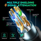 CAT8e Pure copper Computer Switch Router Ethernet Network LAN Cable, 1m, 2m, 3m, 5m, 8m, 10m, 15m, 20m, 30m – Durable Build, Easy to Use