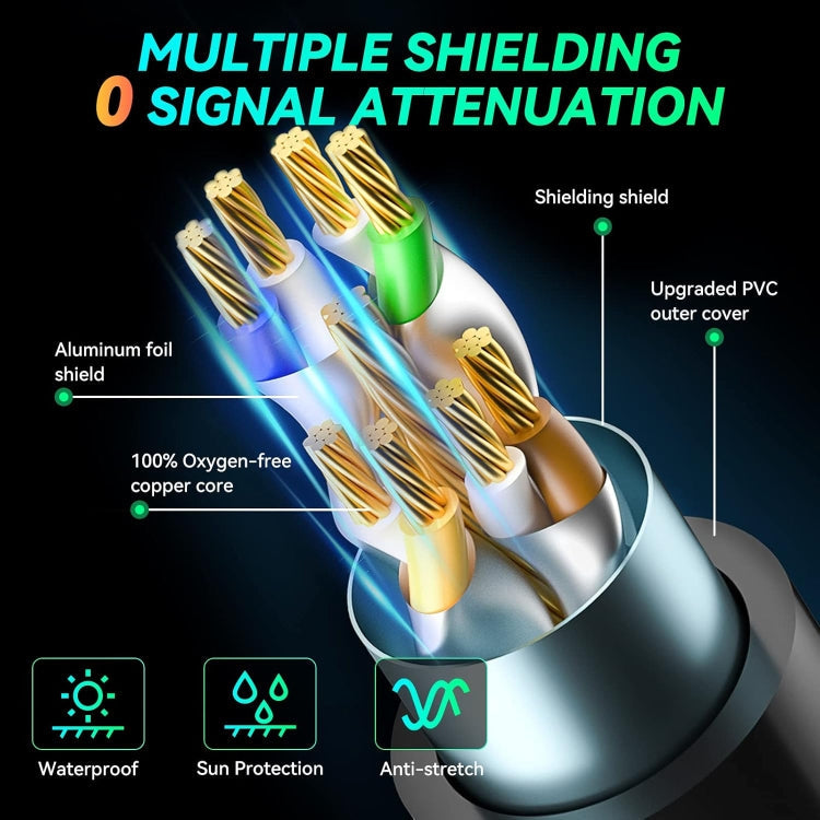 CAT8e Pure copper Computer Switch Router Ethernet Network LAN Cable, 1m, 2m, 3m, 5m, 8m, 10m, 15m, 20m, 30m – Durable Build, Easy to Use