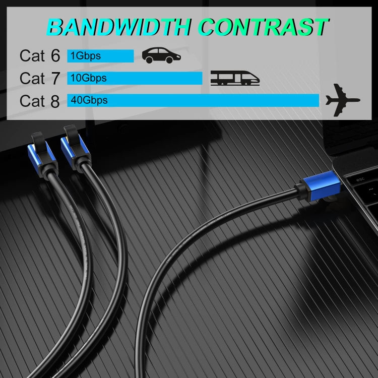 CAT8e Pure copper Computer Switch Router Ethernet Network LAN Cable, 1m, 2m, 3m, 5m, 8m, 10m, 15m, 20m, 30m – Durable Build, Easy to Use