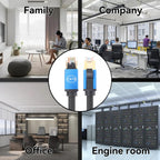 CAT8e Pure copper Computer Switch Router Ethernet Network LAN Cable, 1m, 2m, 3m, 5m, 8m, 10m, 15m, 20m, 30m – Durable Build, Easy to Use