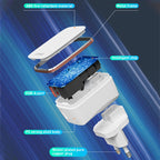 LDNIO A1204Q QC3.0 18W USB Fast Charger with 1m USB to 8 Pin Cable, EU Plug, UK Plug, US Plug