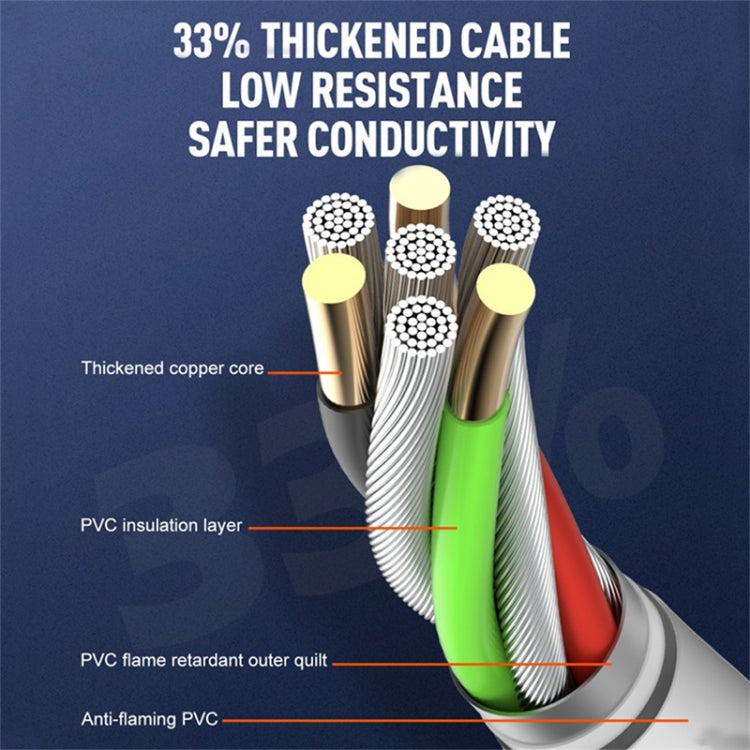 LDNIO A4610C PD65W Dual USB-C / Type-C + Dual USB Fast Charger, Cable Length: 1.5m, EU Plug·, A4610C (UK Plug), US Plug – TPU