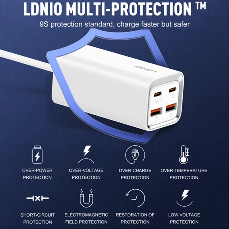 LDNIO A4610C PD65W Dual USB-C / Type-C + Dual USB Fast Charger, Cable Length: 1.5m, EU Plug·, A4610C (UK Plug), US Plug – TPU