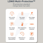 LDNIO Q229 QC3.0 / PD20W USB + Type-C Fast Charger with 1m Type-C to Type-C Cable, EU Plug, UK Plug, US Plug – TPU