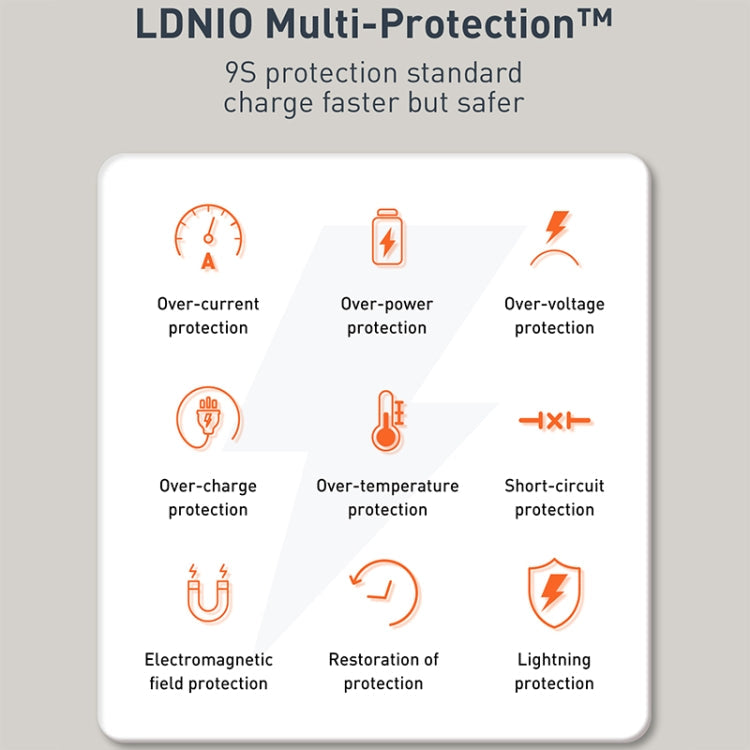 LDNIO Q229 QC3.0 / PD20W USB + Type-C Fast Charger with 1m Type-C to Type-C Cable, EU Plug, UK Plug, US Plug – TPU