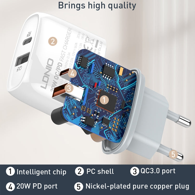 LDNIO Q229 QC3.0 / PD20W USB + Type-C Fast Charger with 1m Type-C to Type-C Cable, EU Plug, UK Plug, US Plug – TPU