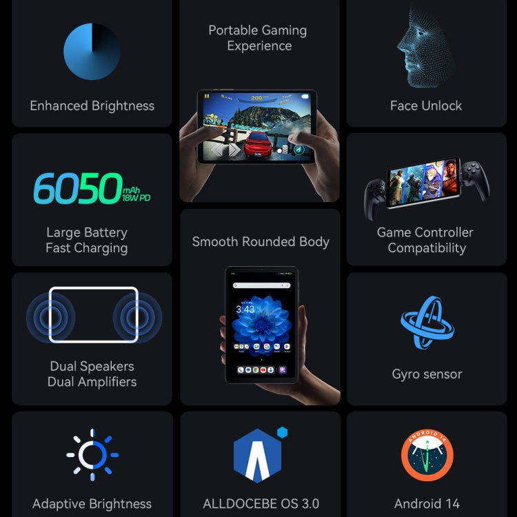 ALLDOCUBE iPlay 60 Mini Pro 4G LTE Tablet, 8.4 inch Android 14 MTK Helio G99 Octa Core, iPlay 60 Mini Pro 8GB+128GB