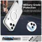 Phone Case – Magnetic (iPhone 17 Pro)