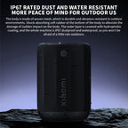 Xiaomi Bluetooth Speaker Mini Support NFC Connection