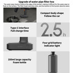 Xiaomi Mijia Wireless High Pressure Car Washer 2
