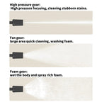 Xiaomi Mijia Wireless High Pressure Car Washer 2
