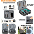 Sunnylife Carrying Case Bag, B657 For DJI RC 2 / 1 Control Bag, A3-B658 Drone Body Bag, A3-B660 Batteries Bag – Durable Build, Easy to Use