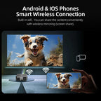 AUN U002 1920x1080P 970ANSI Android 12 Home Theater Smart Projector, US Plug, UK Plug, AU Plug, EU Plug – Bluetooth, 4K