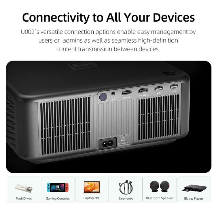 AUN U002 1920x1080P 970ANSI Android 12 Home Theater Smart Projector, US Plug, UK Plug, AU Plug, EU Plug – Bluetooth, 4K